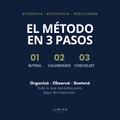 Tu sistema completo de 3 recursos