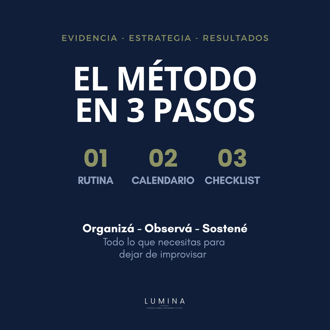 Tu sistema completo de 3 recursos